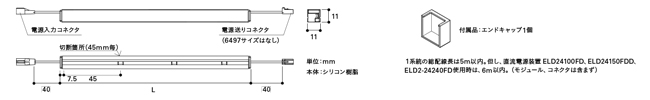 FXCS-LED