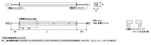 FXYS-LED